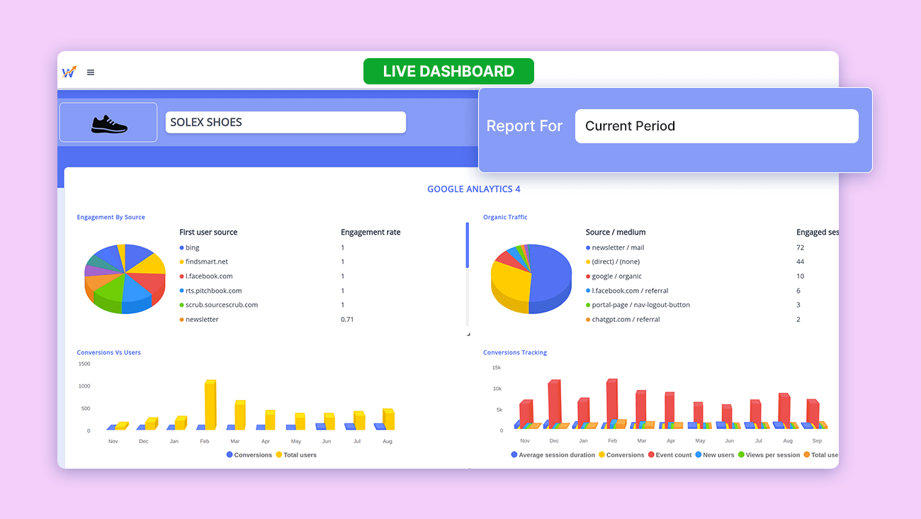 Access Live Performance Anytime