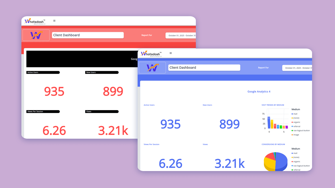  Configure Multiple White-Label Profiles