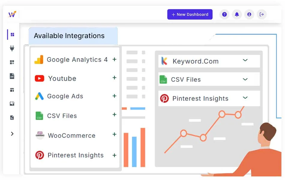 Connect the data source