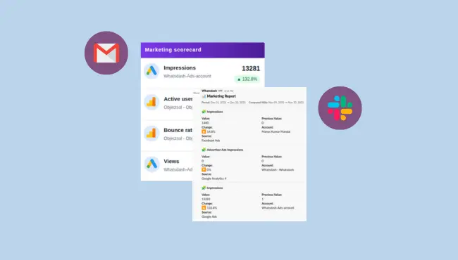  Clarity for Every Audience