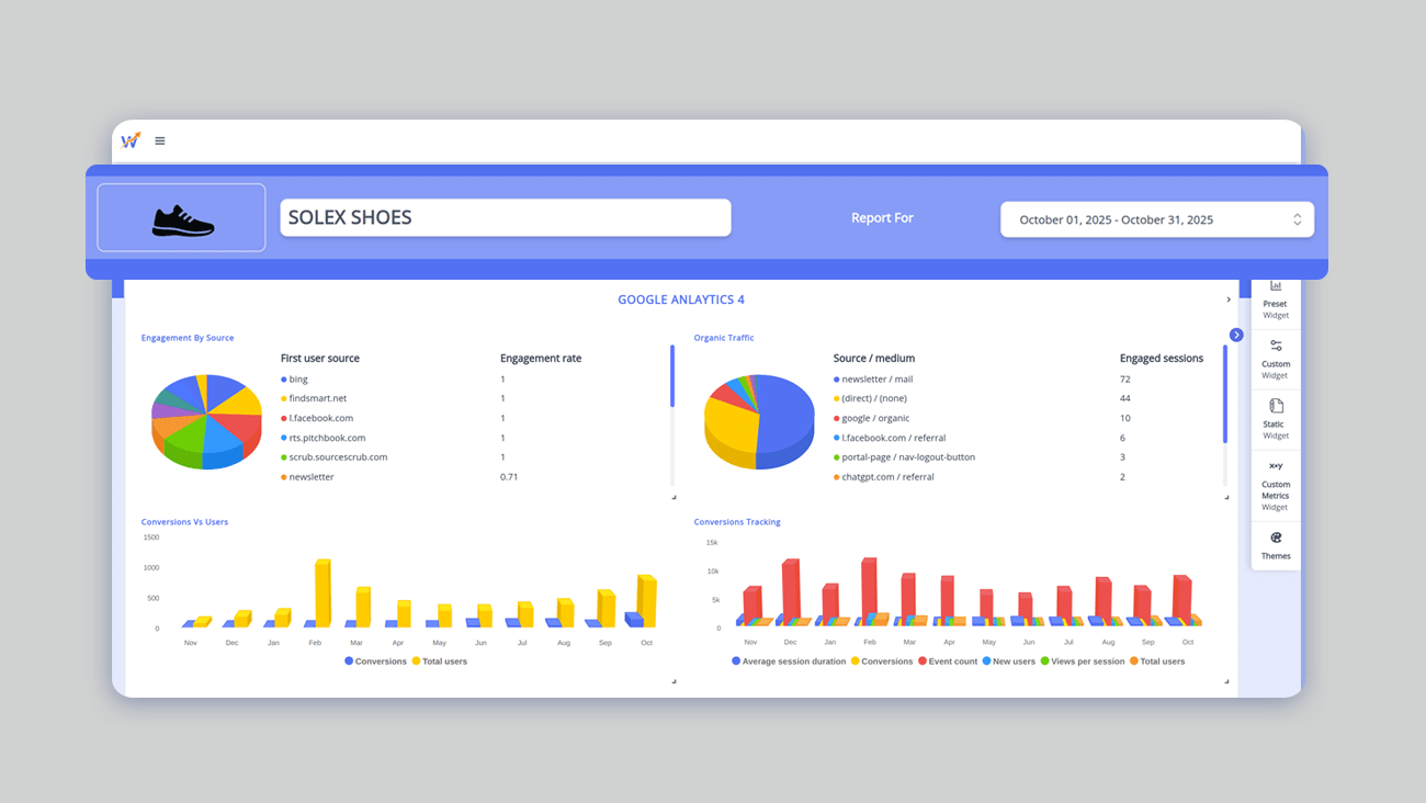   Let Your Brand Shine