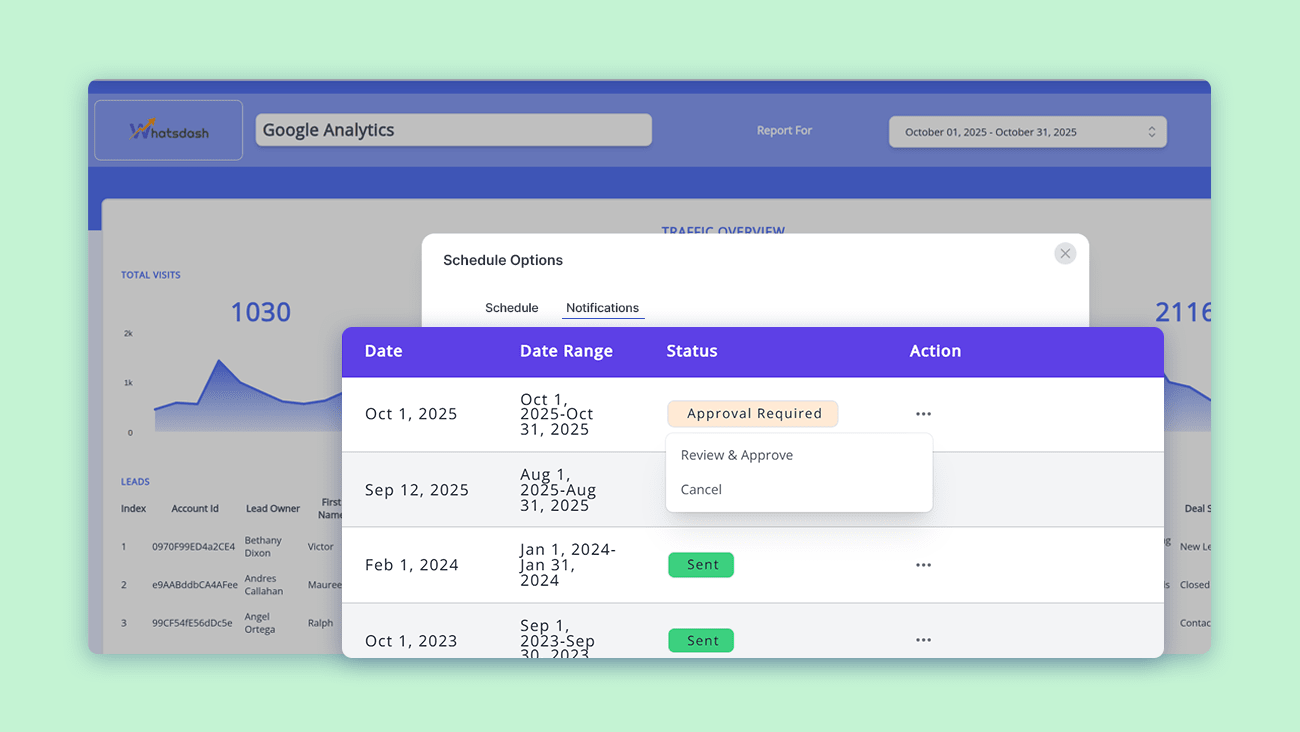 Get Notified of Scheduled Report Delivery