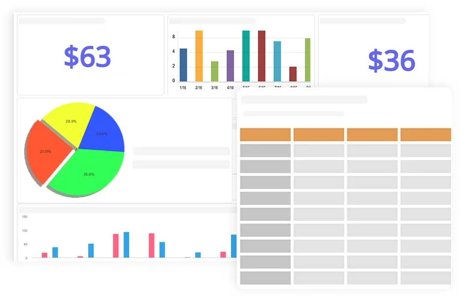 Demonstrate the visual data