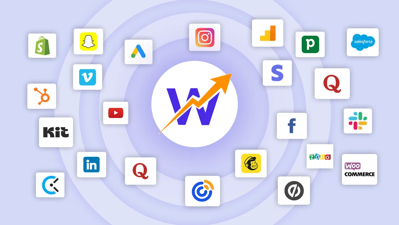 Integrations Connected