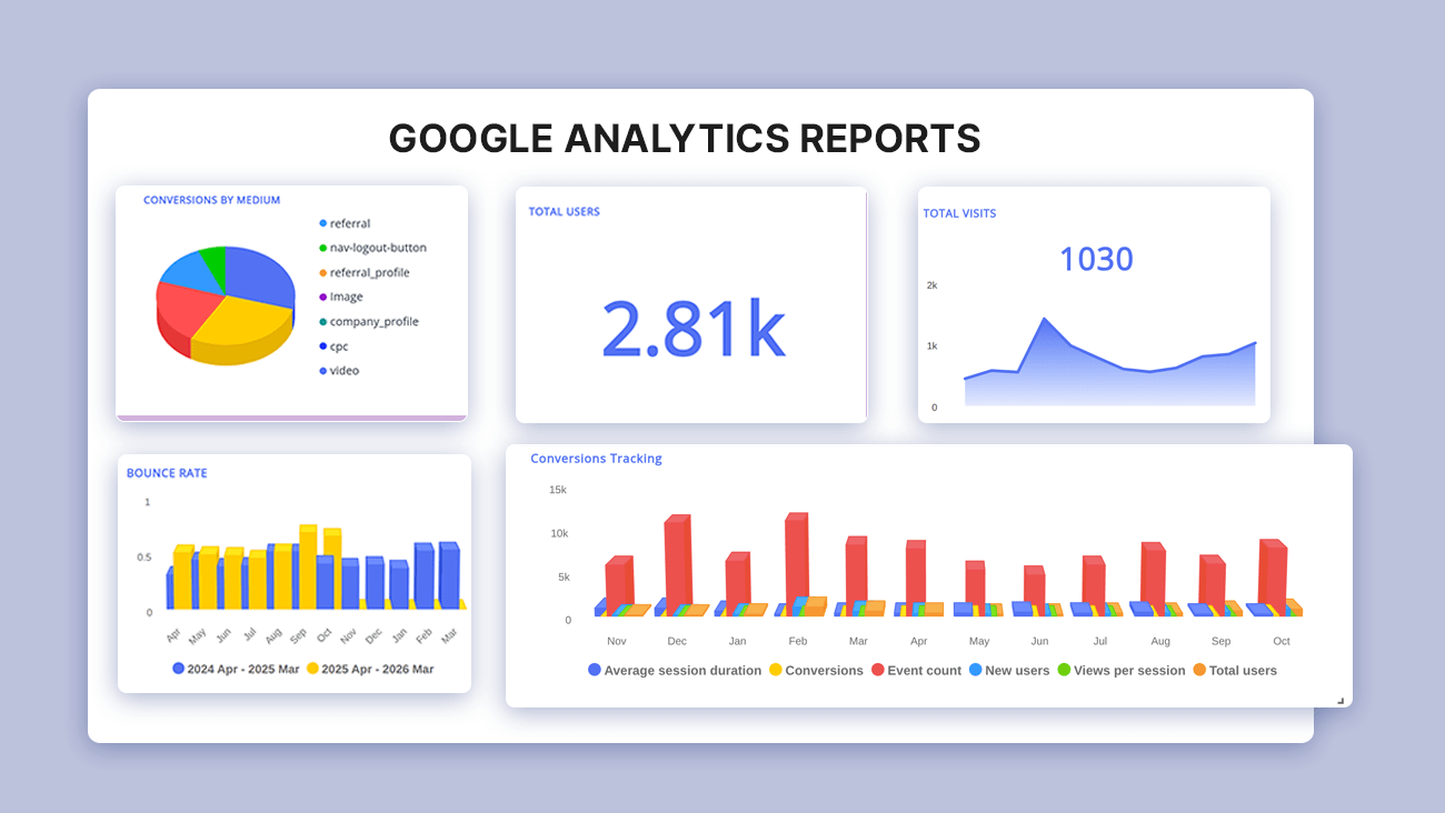 Make Every Report Visually Stunning
