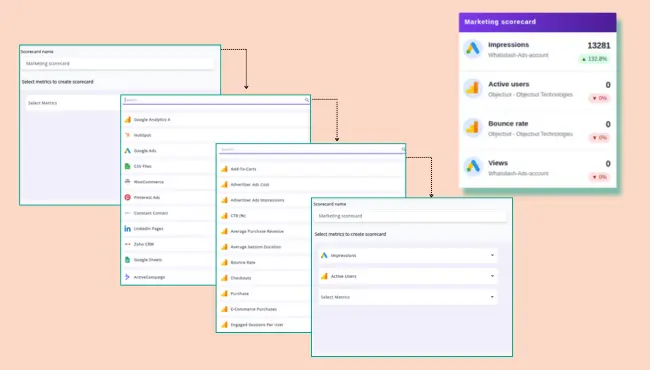 Unify Data Across Tools