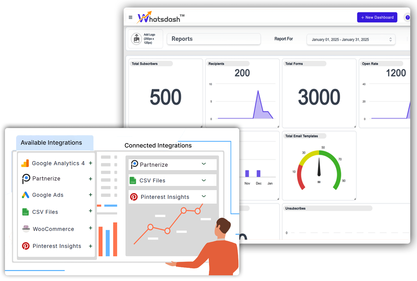 Whatsdash-Partnerize-image