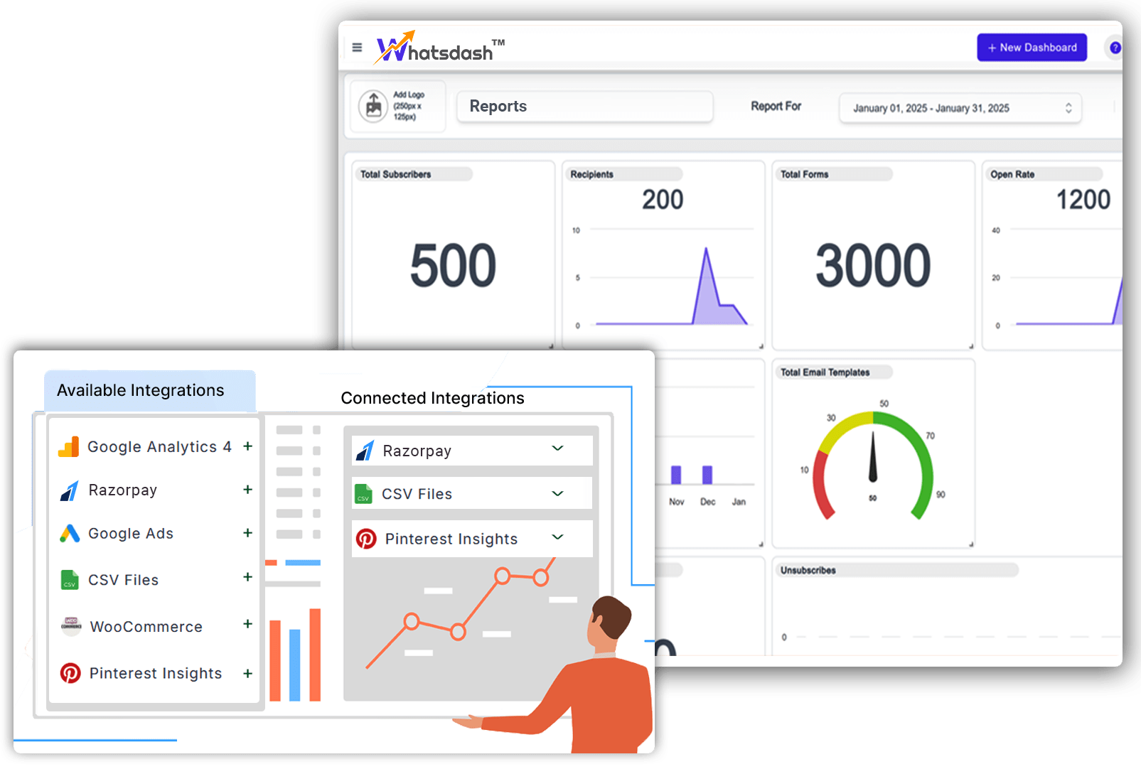 Whatsdash-razor-image