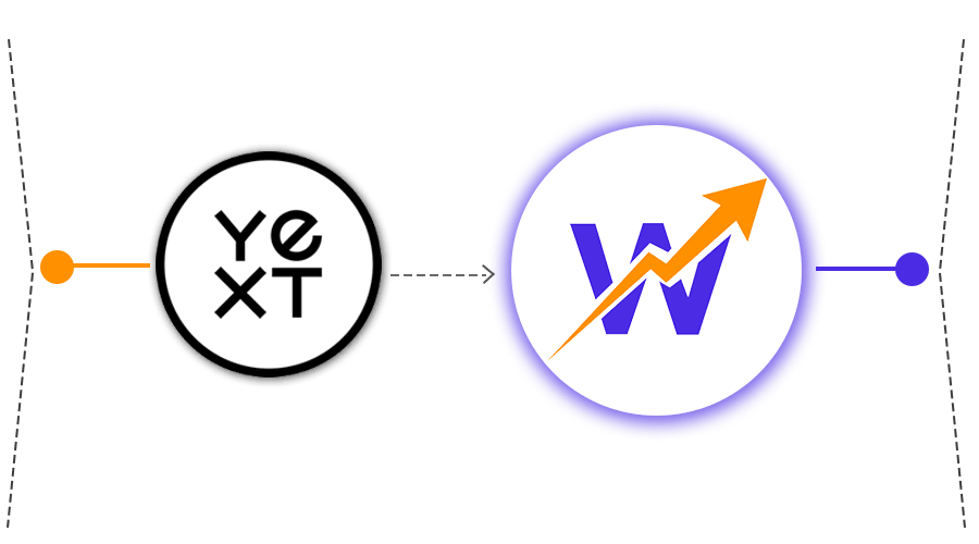 Yext-info